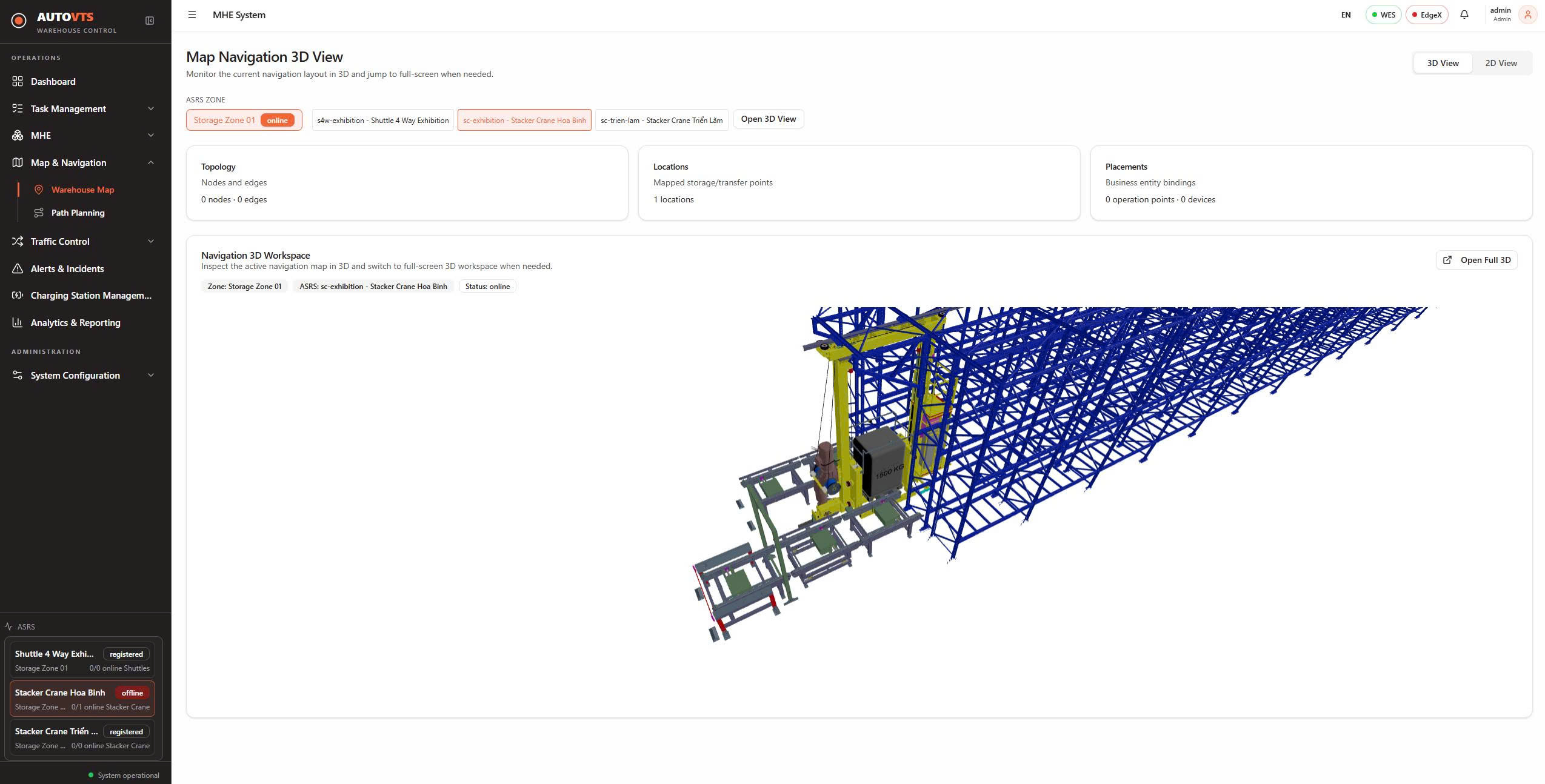 Warehouse Control System